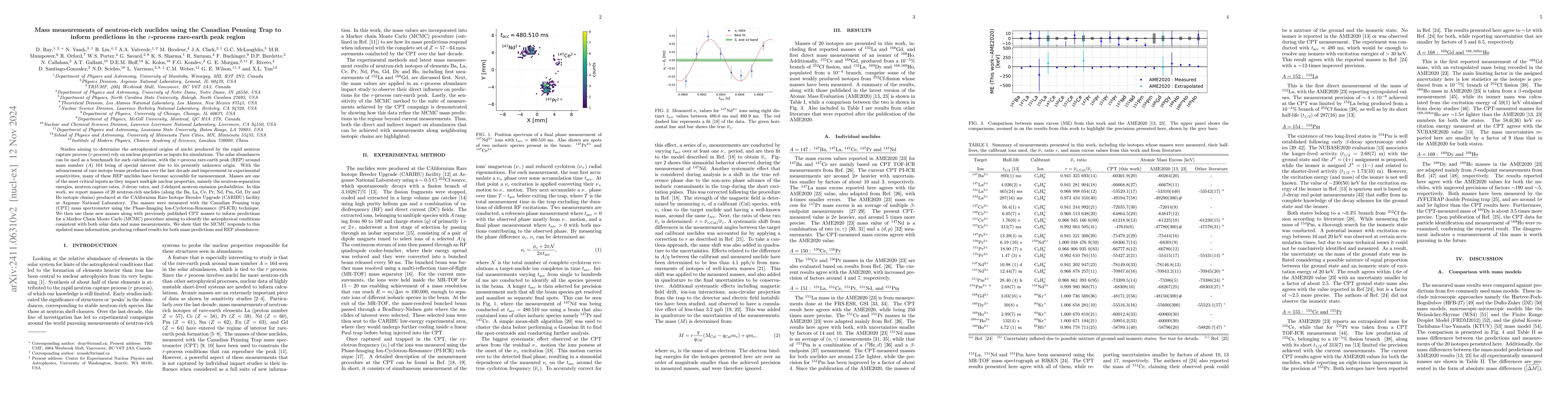 Thumbnail for Mass measurements of neutron-rich nuclides using the Canadian Penning
  Trap to inform predictions in the $r$-process rare-earth peak region