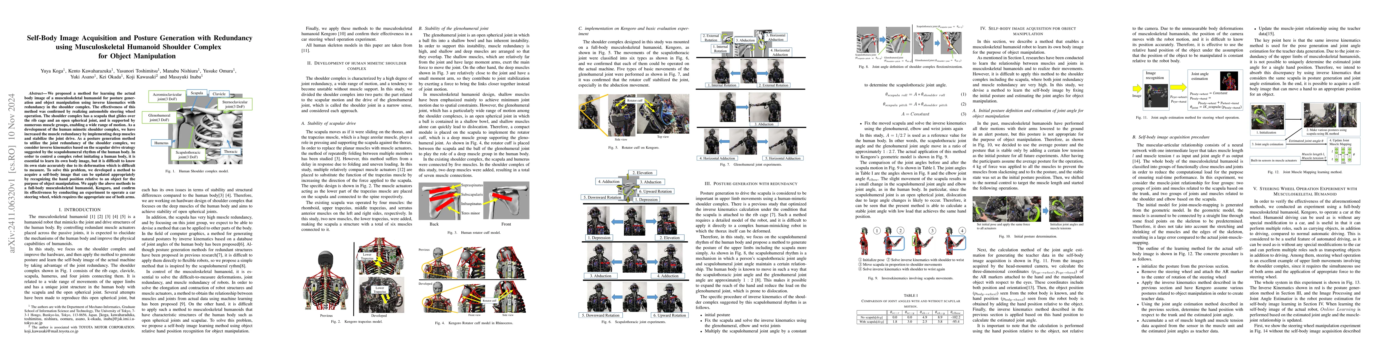 Thumbnail for Self-Body Image Acquisition and Posture Generation with Redundancy using
  Musculoskeletal Humanoid Shoulder Complex for Object Manipulation