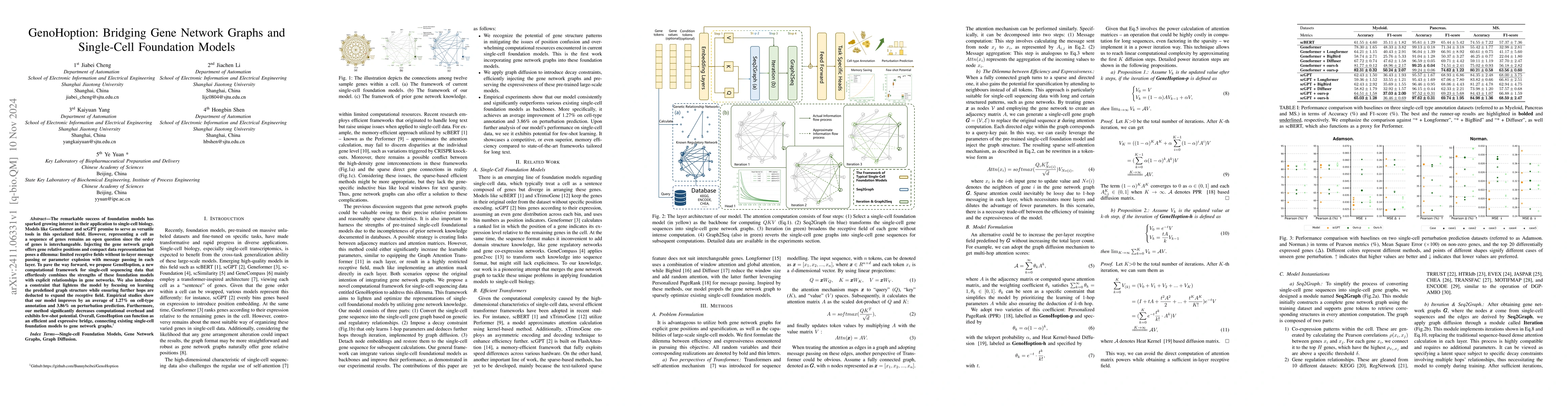 Thumbnail for GenoHoption: Bridging Gene Network Graphs and Single-Cell Foundation
  Models