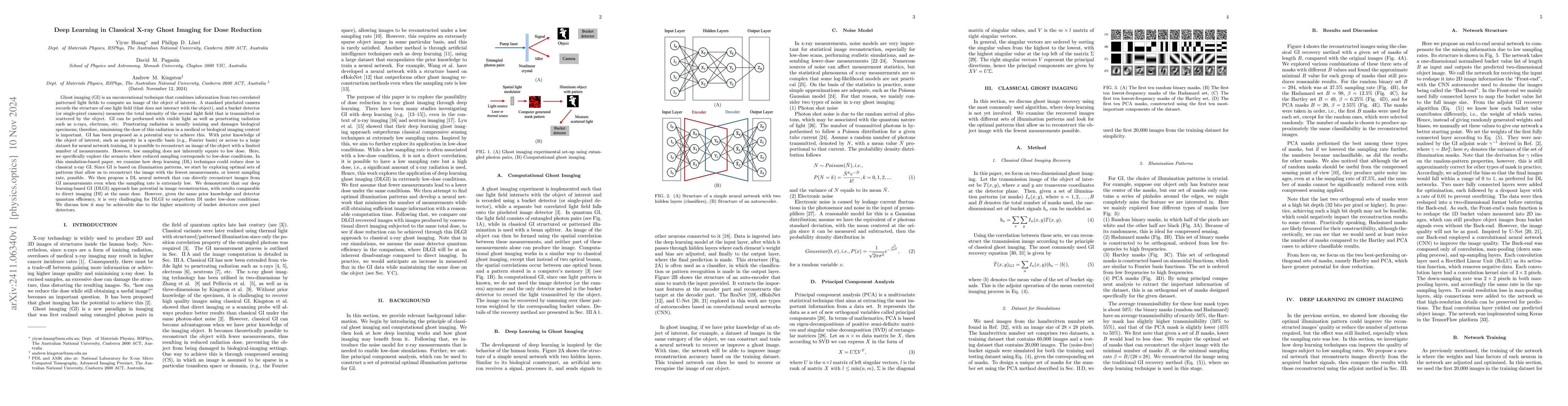 Thumbnail for Deep Learning in Classical X-ray Ghost Imaging for Dose Reduction