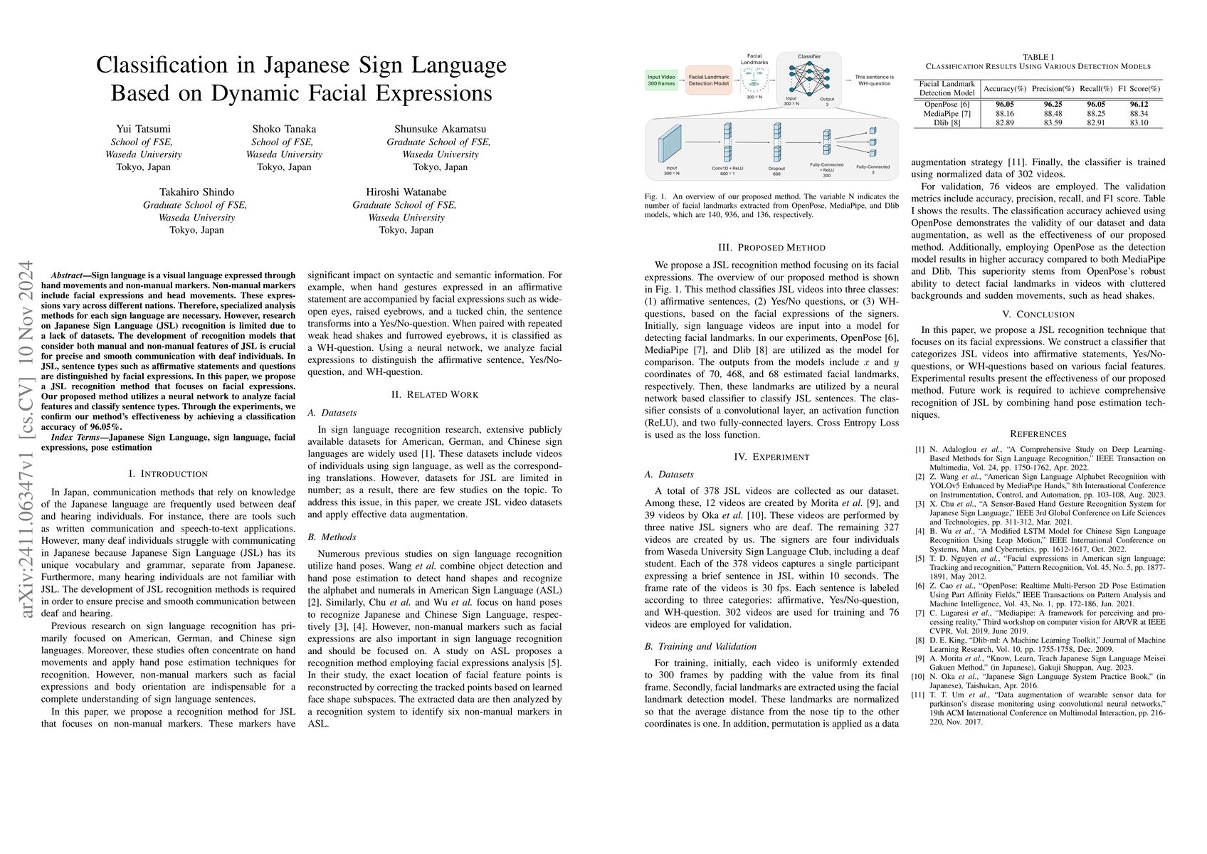 Thumbnail for Classification in Japanese Sign Language Based on Dynamic Facial
  Expressions
