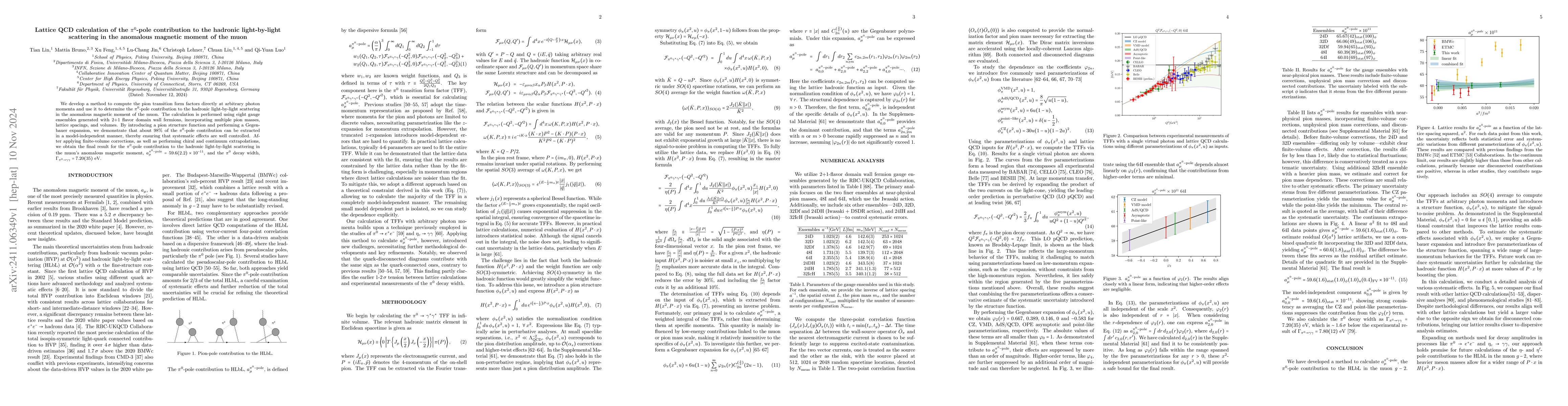 Thumbnail for Lattice QCD calculation of the $π^0$-pole contribution to the hadronic
  light-by-light scattering in the anomalous magnetic moment of the muon