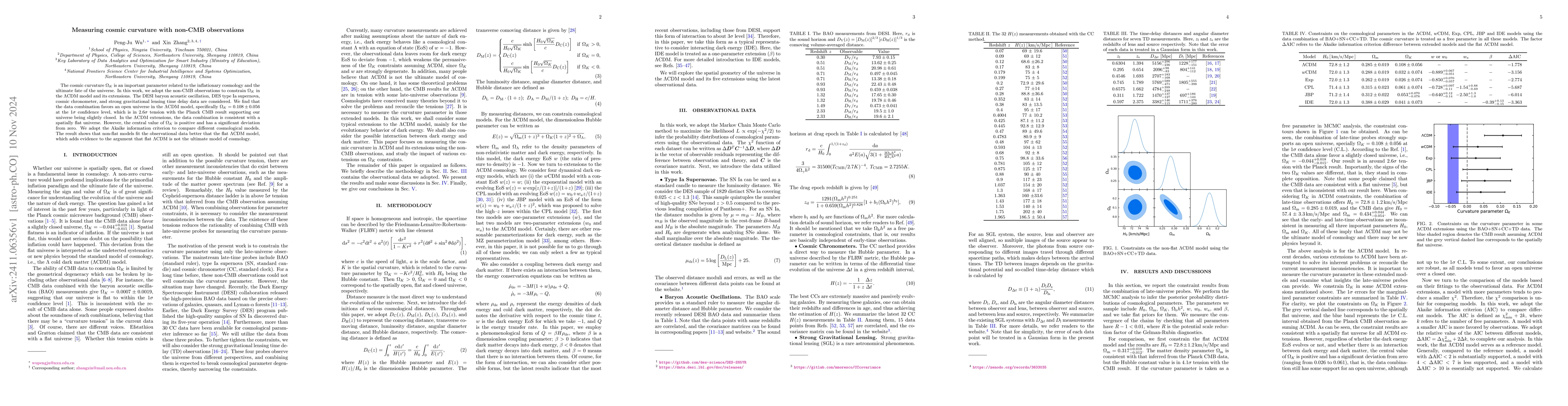 Thumbnail for Measuring cosmic curvature with non-CMB observations