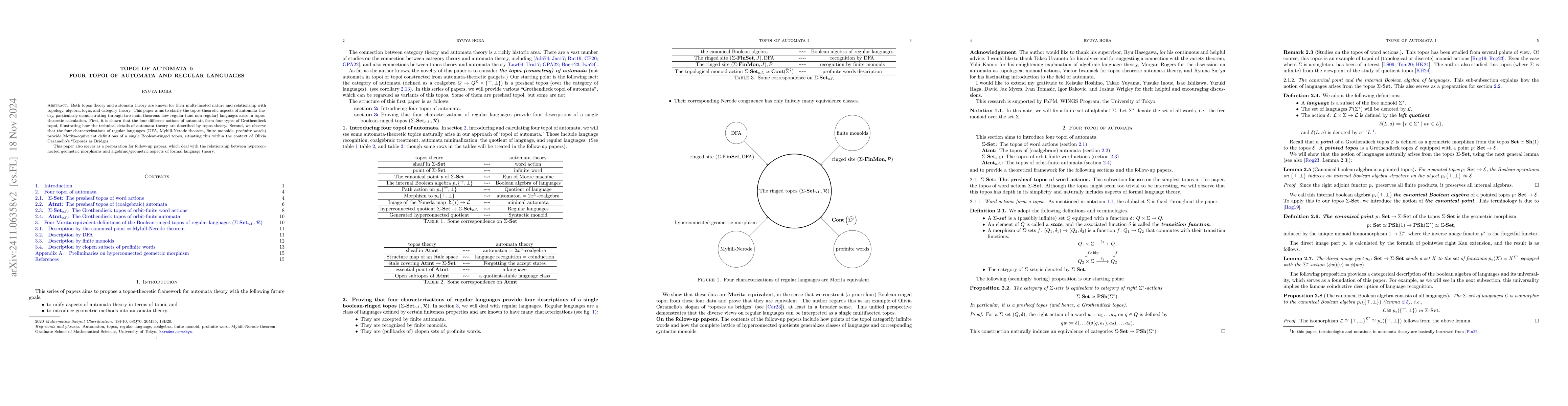 Thumbnail for Topoi of automata I: Four topoi of automata and regular languages
