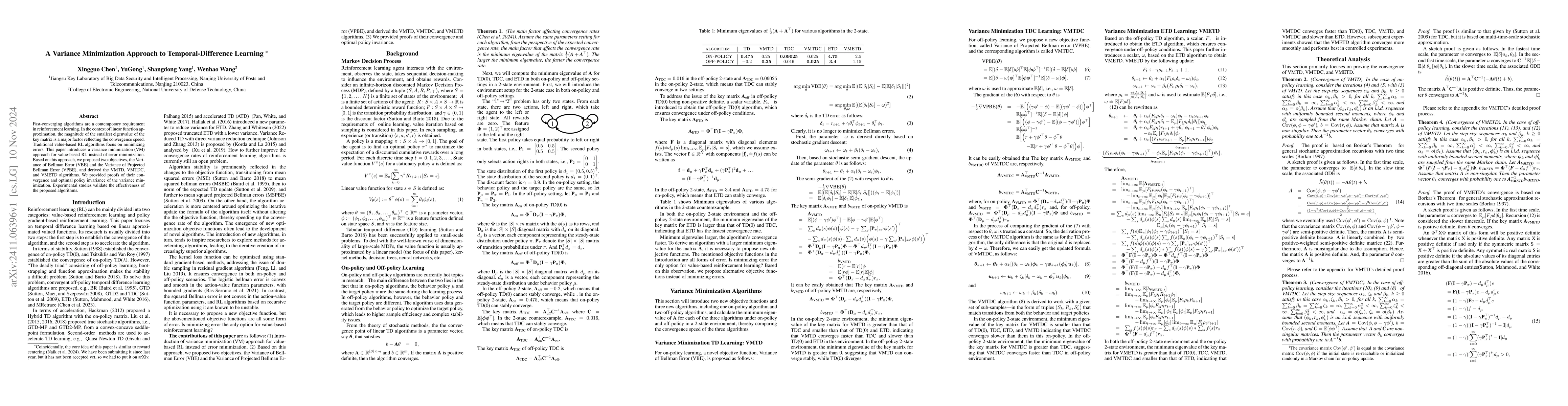 Thumbnail for A Variance Minimization Approach to Temporal-Difference Learning
