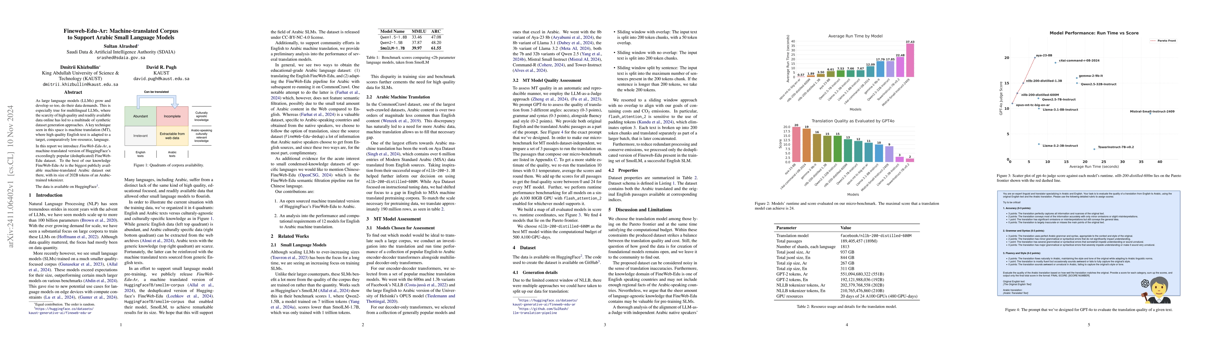 Thumbnail for Fineweb-Edu-Ar: Machine-translated Corpus to Support Arabic Small
  Language Models