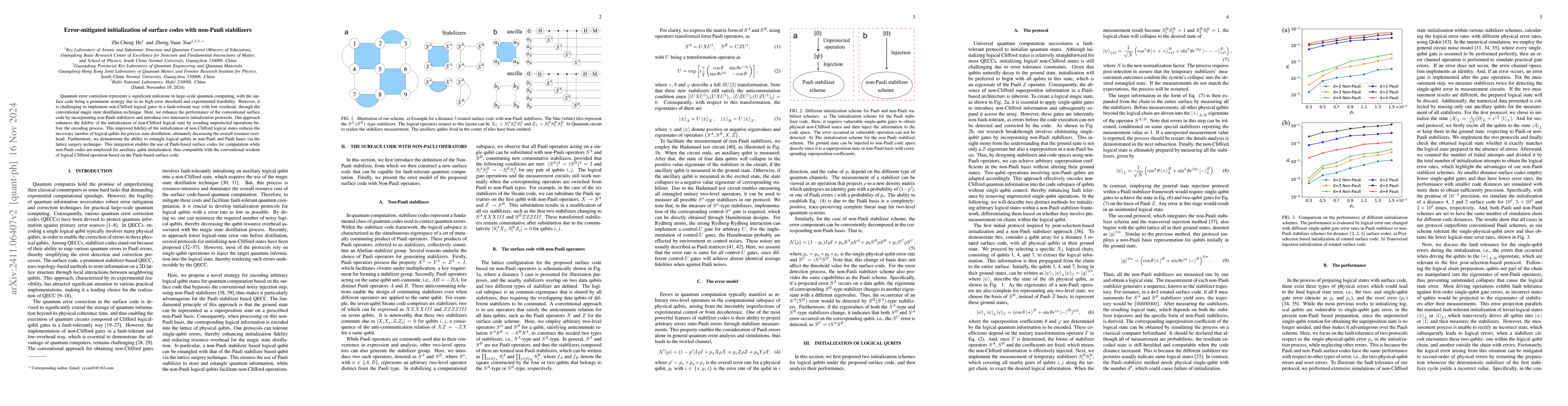 Thumbnail for Error-mitigated initialization of surface codes with non-Pauli
  stabilizers