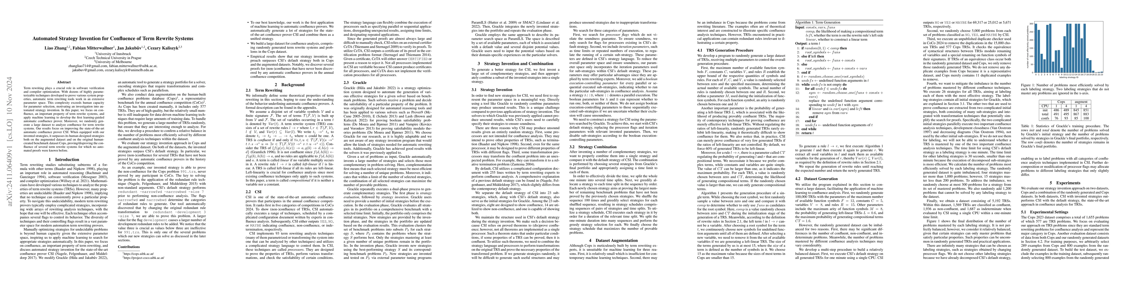 Thumbnail for Automated Strategy Invention for Confluence of Term Rewrite Systems