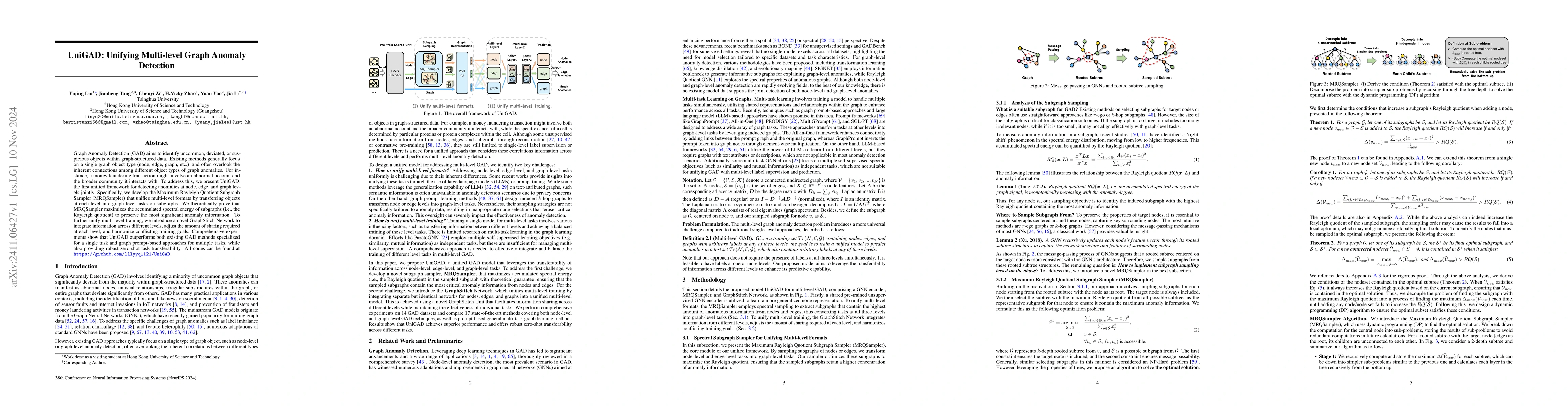 Thumbnail for UniGAD: Unifying Multi-level Graph Anomaly Detection