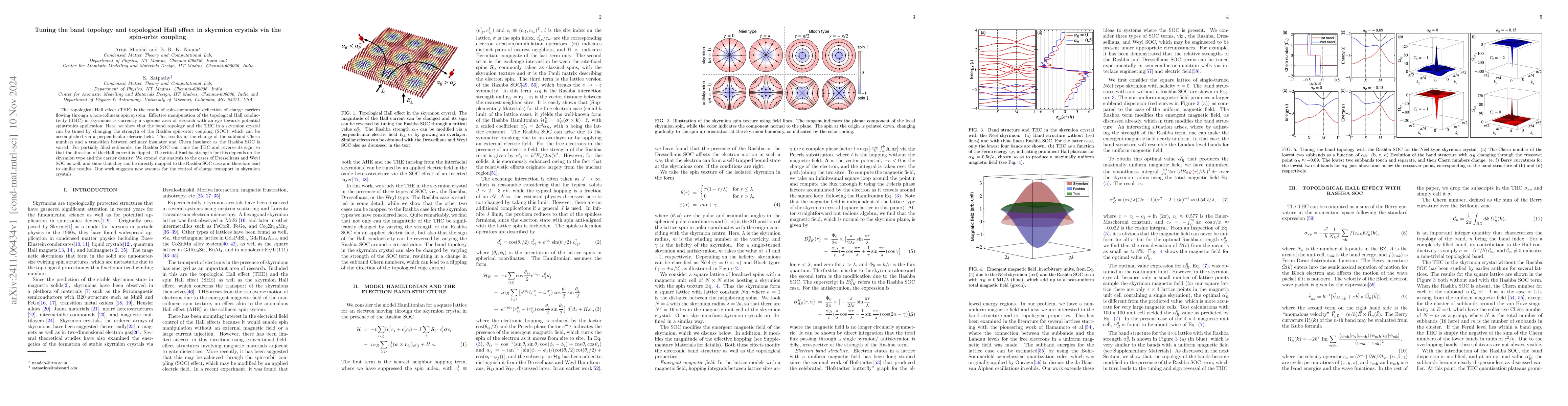 Thumbnail for Tuning the band topology and topological Hall effect in skyrmion
  crystals via the spin-orbit coupling