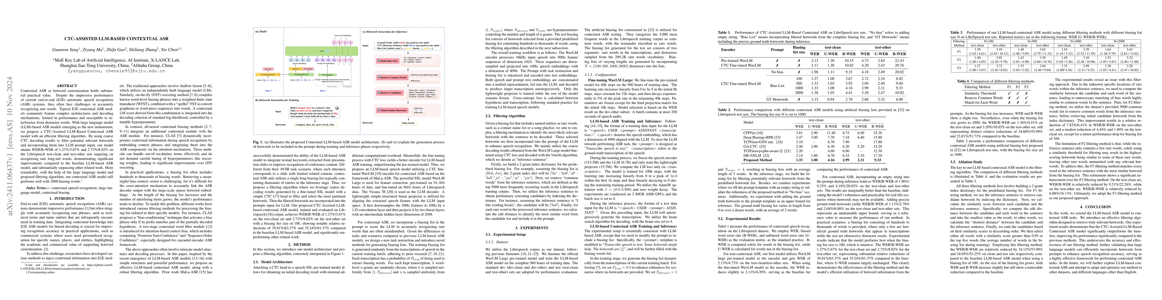 Thumbnail for CTC-Assisted LLM-Based Contextual ASR