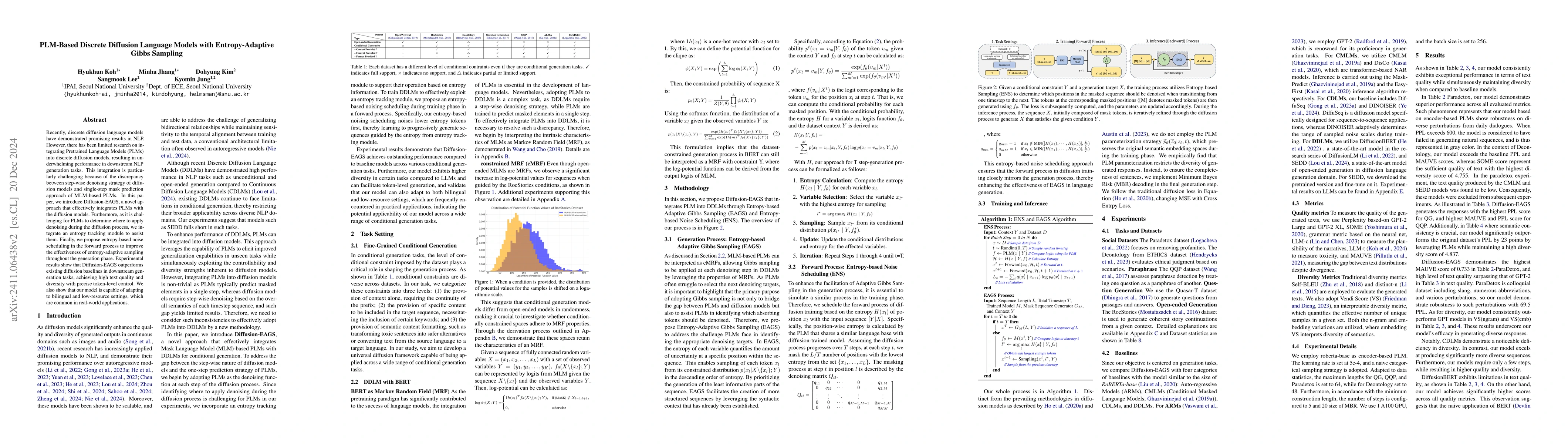 Thumbnail for PLM-Based Discrete Diffusion Language Models with Entropy-Adaptive Gibbs
  Sampling