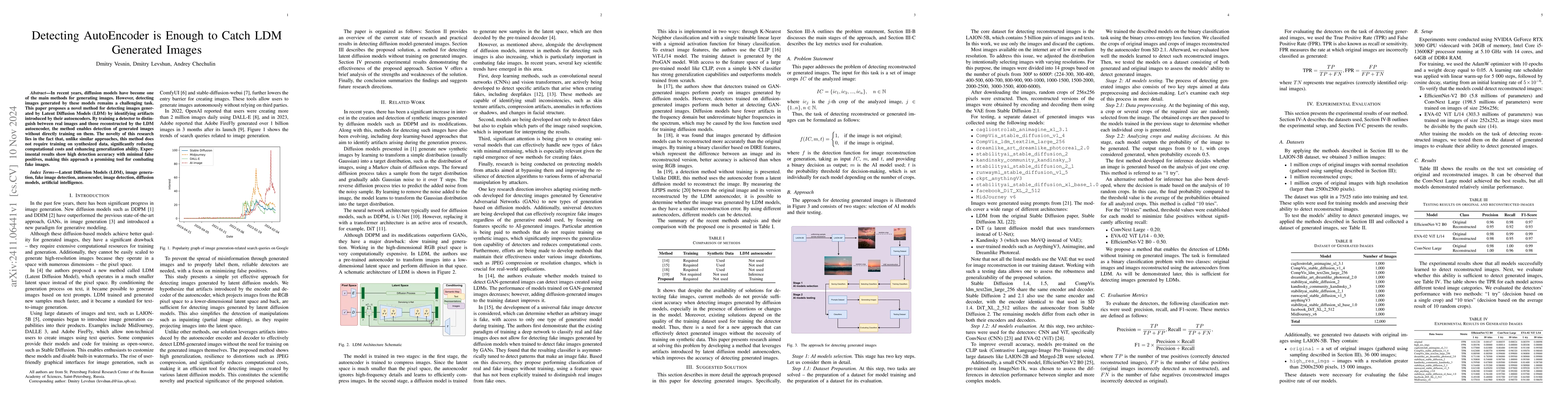 Thumbnail for Detecting AutoEncoder is Enough to Catch LDM Generated Images