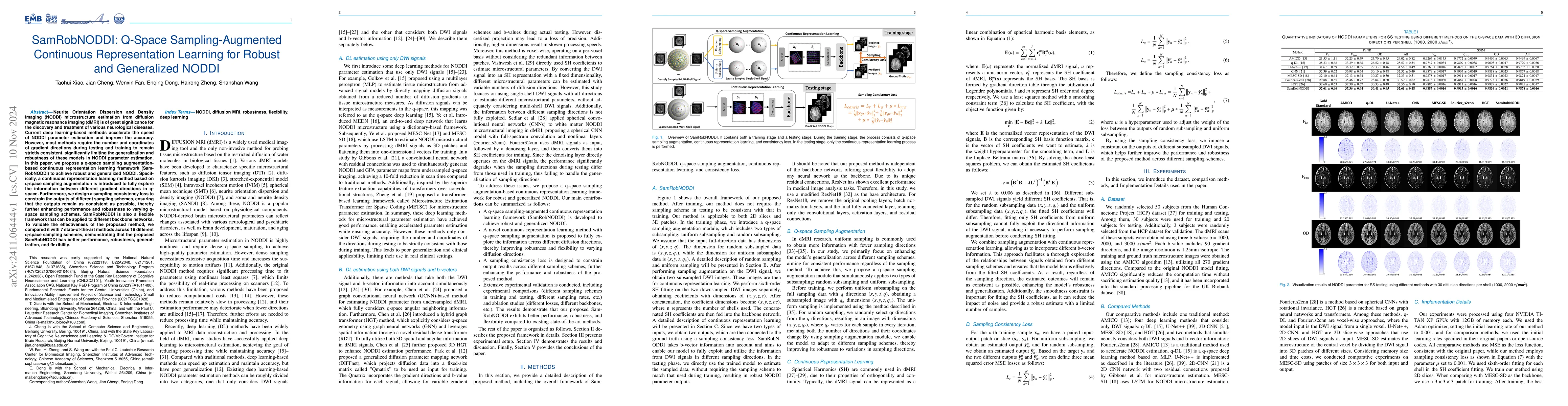 Thumbnail for SamRobNODDI: Q-Space Sampling-Augmented Continuous Representation
  Learning for Robust and Generalized NODDI