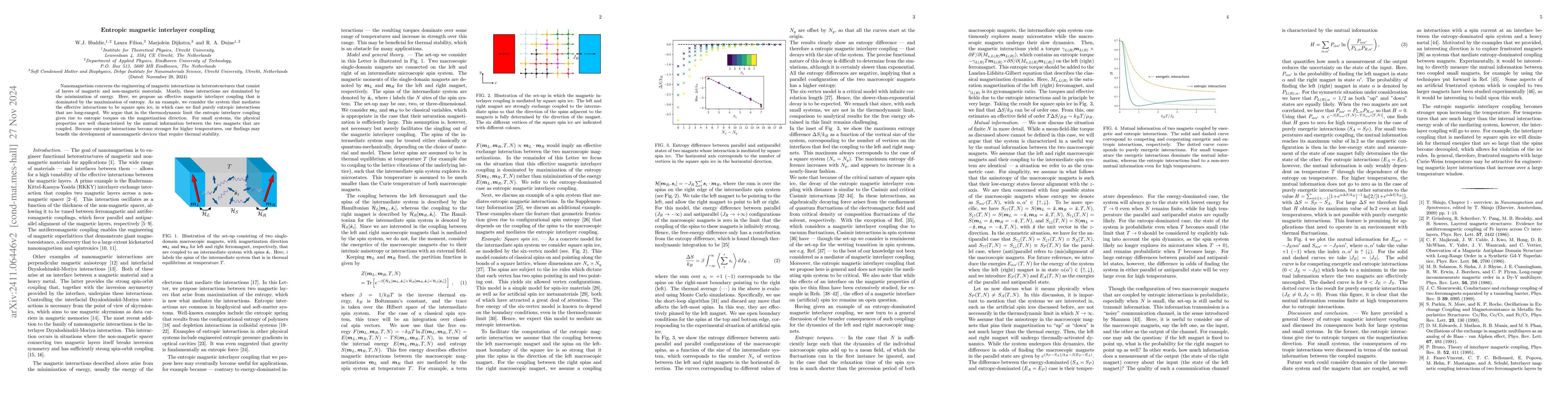 Thumbnail for Entropic magnetic interlayer coupling