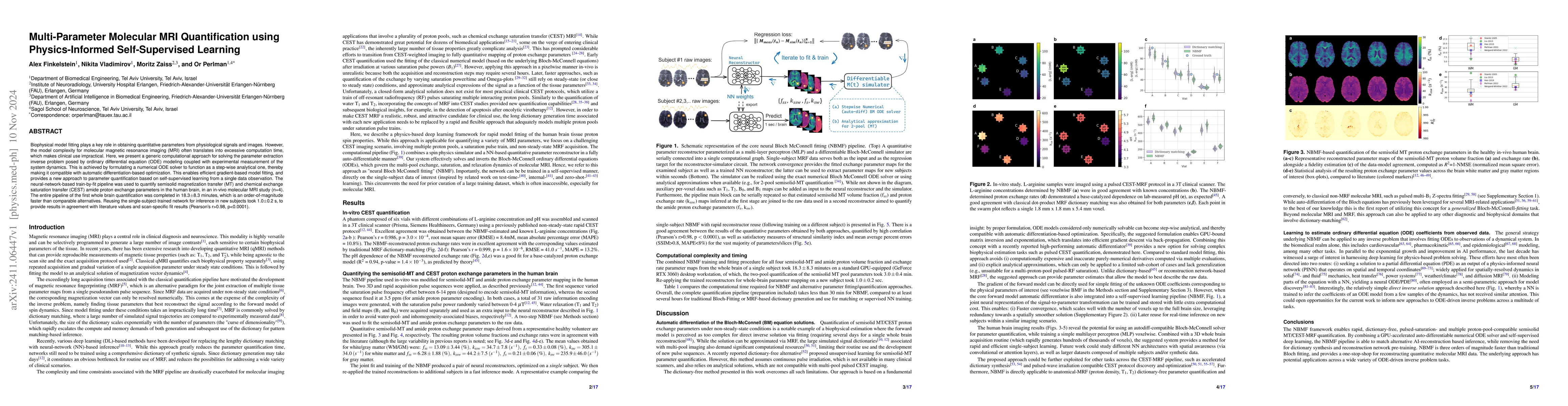 Thumbnail for Multi-Parameter Molecular MRI Quantification using Physics-Informed
  Self-Supervised Learning