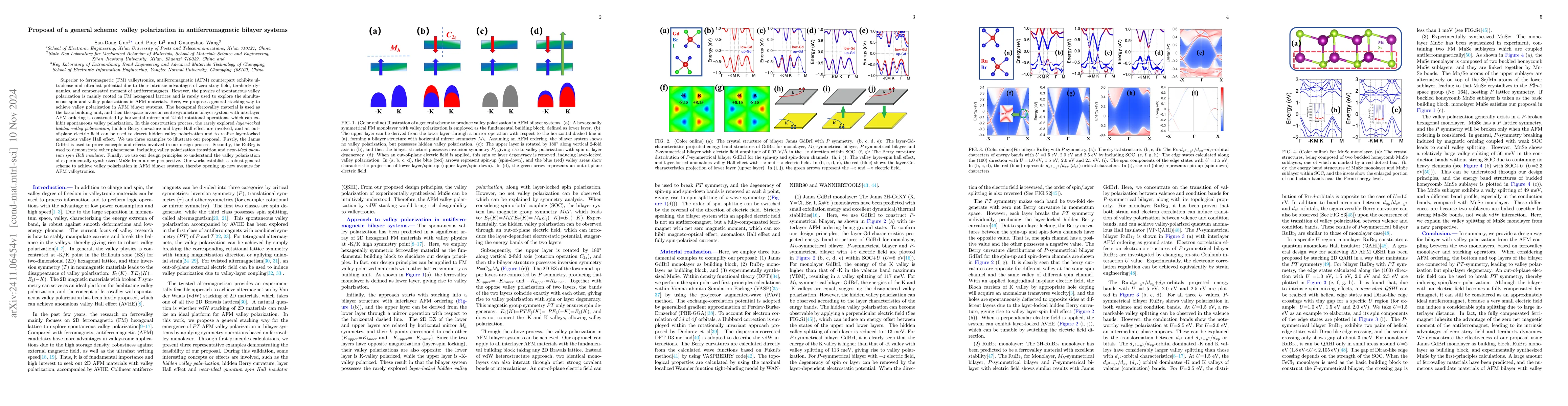 Thumbnail for Proposal of a general scheme: valley polarization in antiferromagnetic
  bilayer systems