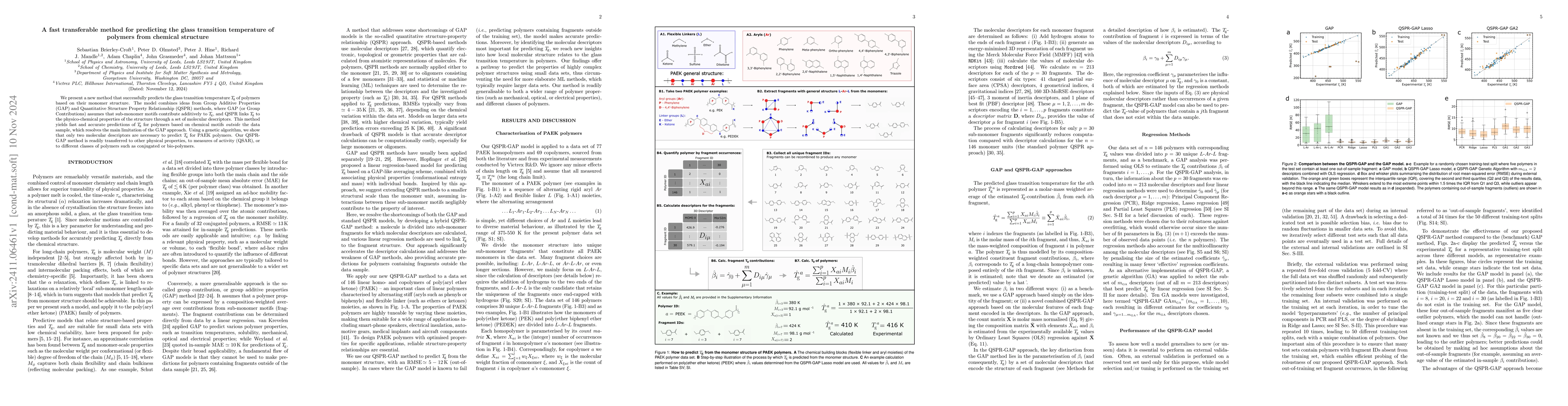 Thumbnail for A fast transferable method for predicting the glass transition
  temperature of polymers from chemical structure
