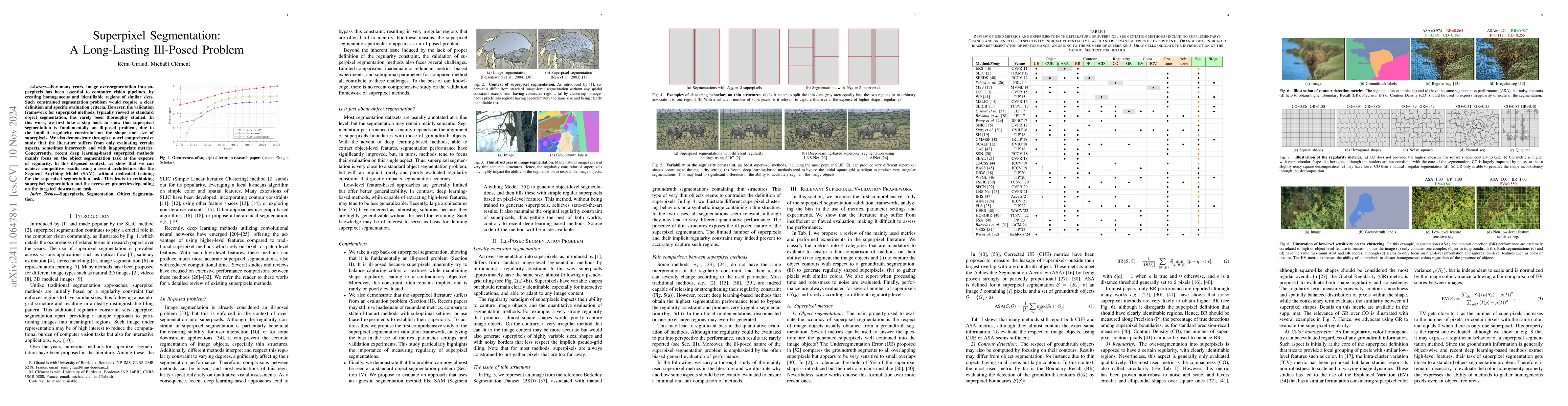 Thumbnail for Superpixel Segmentation: A Long-Lasting Ill-Posed Problem