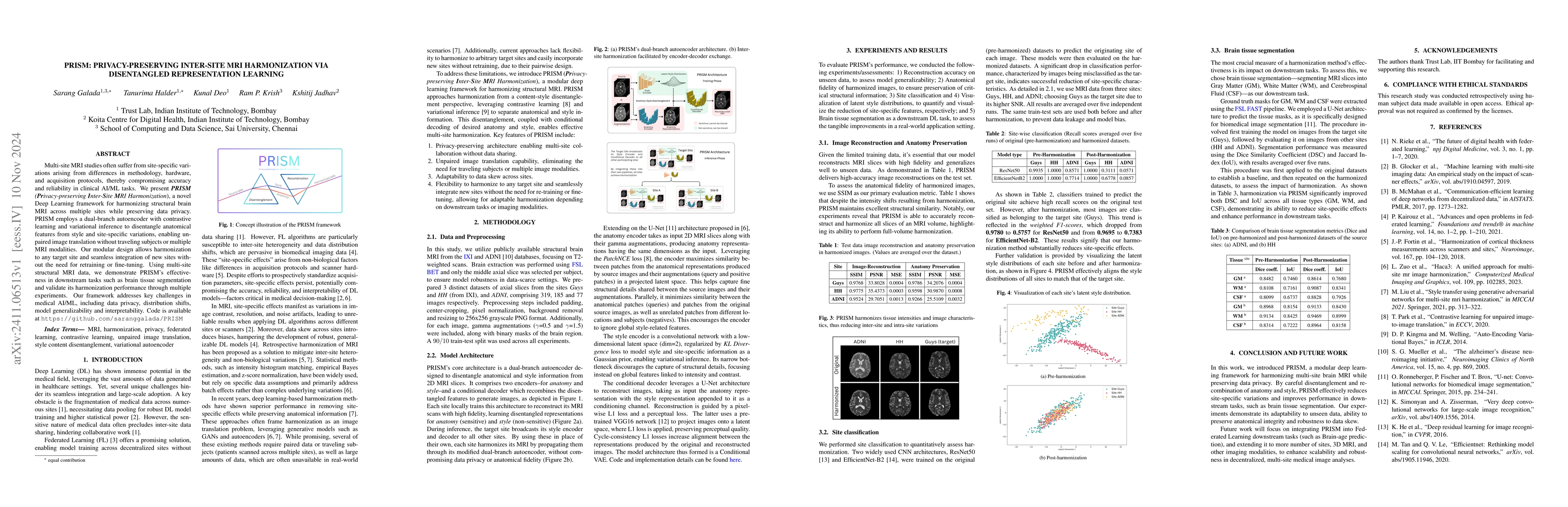 Thumbnail for PRISM: Privacy-preserving Inter-Site MRI Harmonization via Disentangled
  Representation Learning