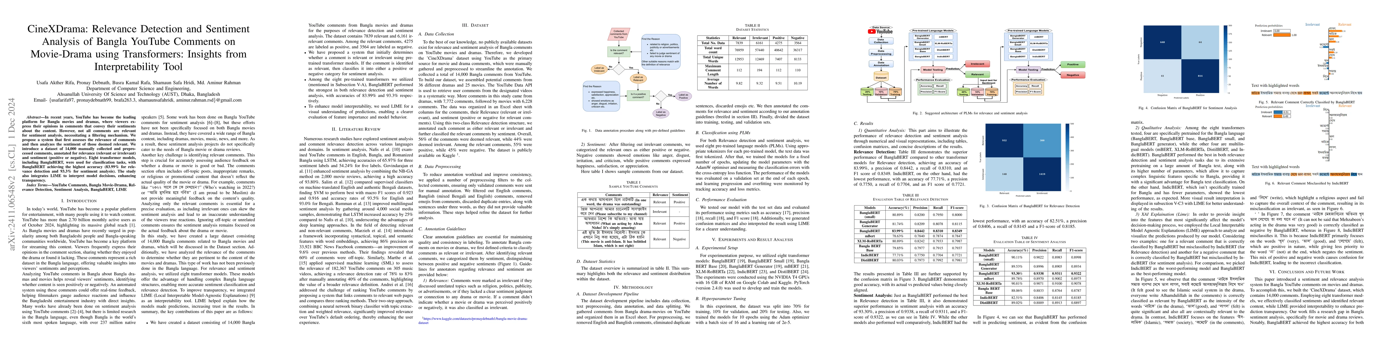 Thumbnail for CineXDrama: Relevance Detection and Sentiment Analysis of Bangla YouTube
  Comments on Movie-Drama using Transformers: Insights from Interpretability
  Tool