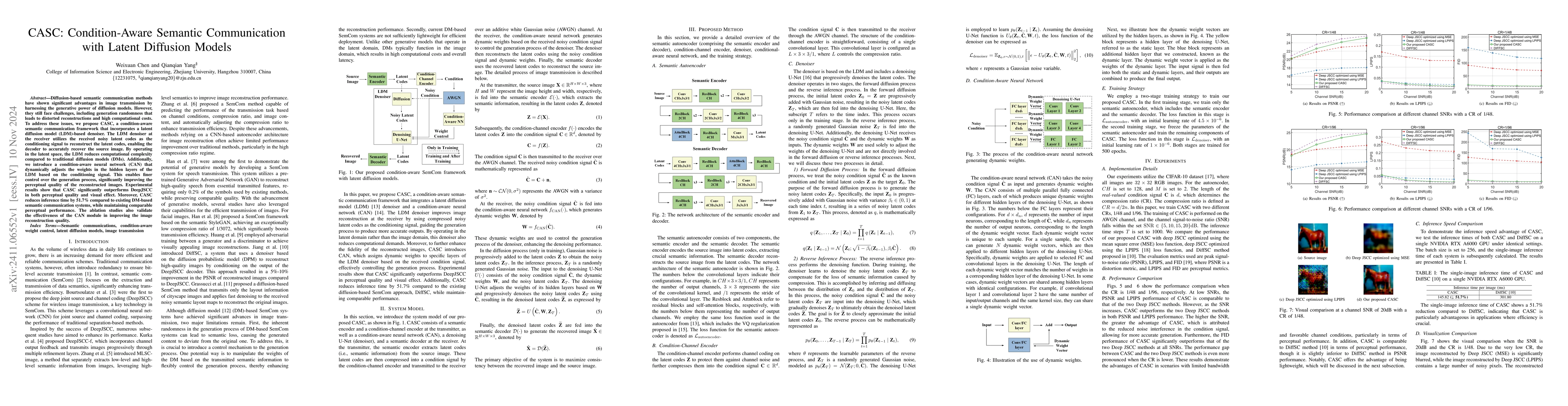 Thumbnail for CASC: Condition-Aware Semantic Communication with Latent Diffusion
  Models