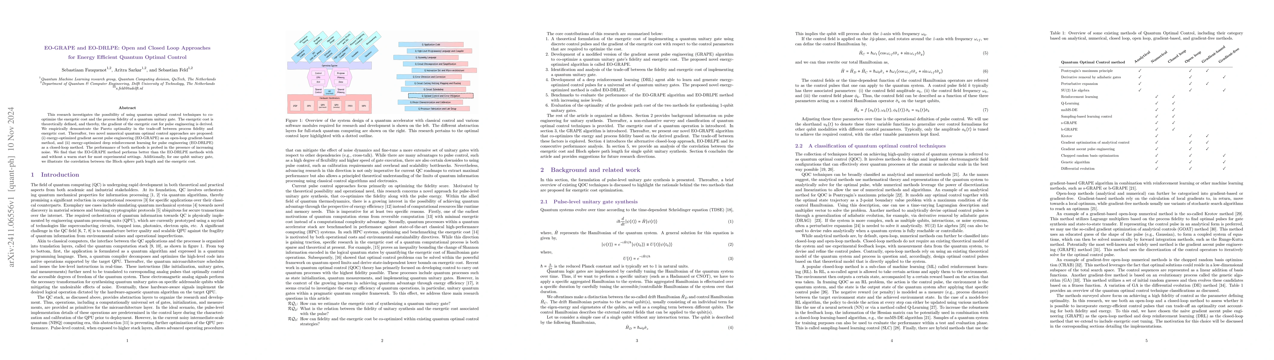 Thumbnail for EO-GRAPE and EO-DRLPE: Open and Closed Loop Approaches for Energy
  Efficient Quantum Optimal Control