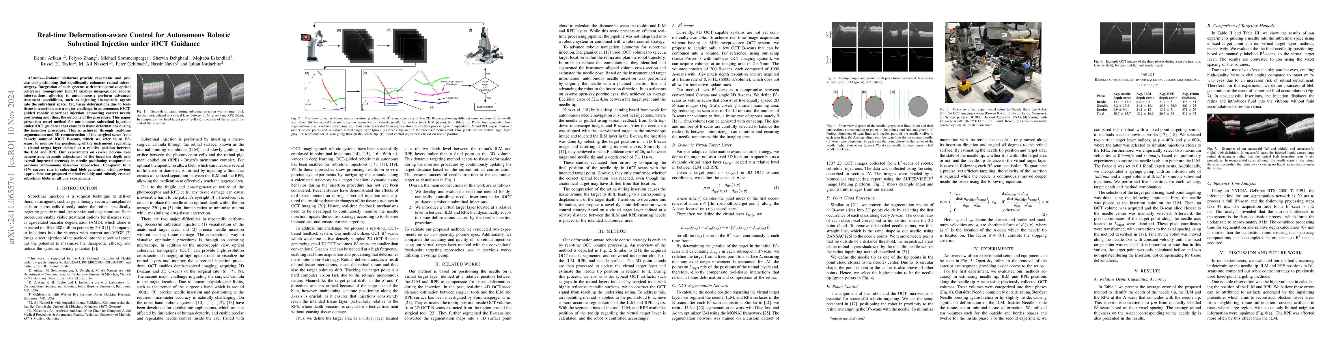 Thumbnail for Real-time Deformation-aware Control for Autonomous Robotic Subretinal
  Injection under iOCT Guidance