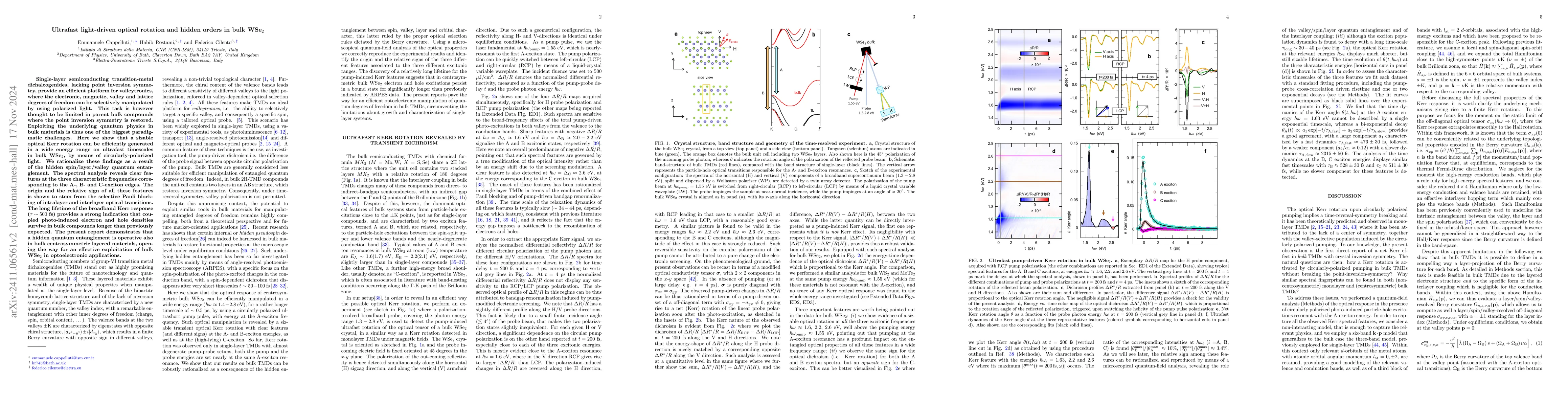 Thumbnail for Ultrafast light-driven optical rotation and hidden orders in bulk
  WSe$_2$