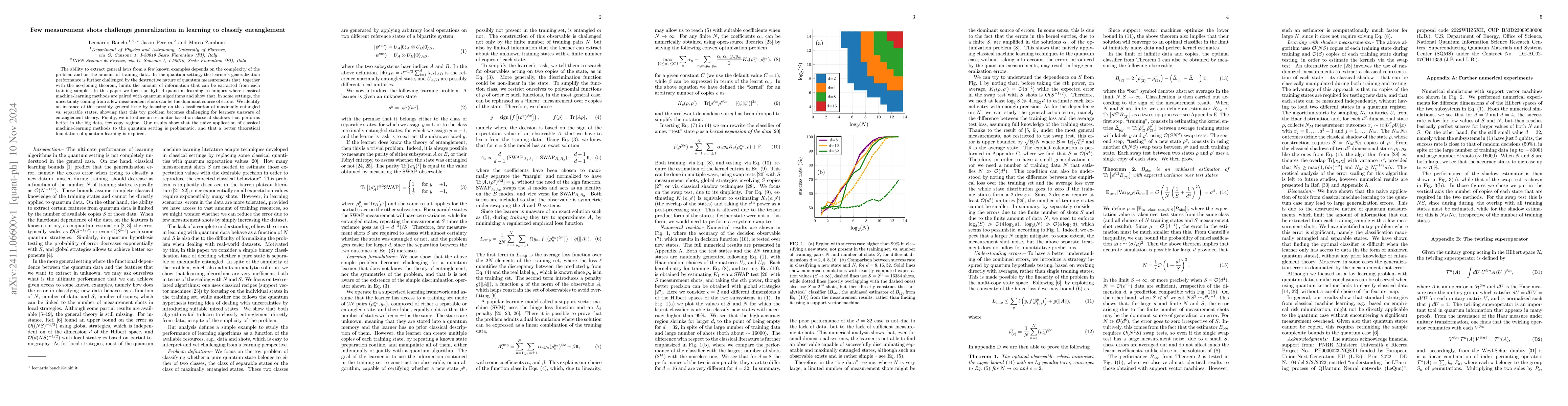 Thumbnail for Few measurement shots challenge generalization in learning to classify
  entanglement