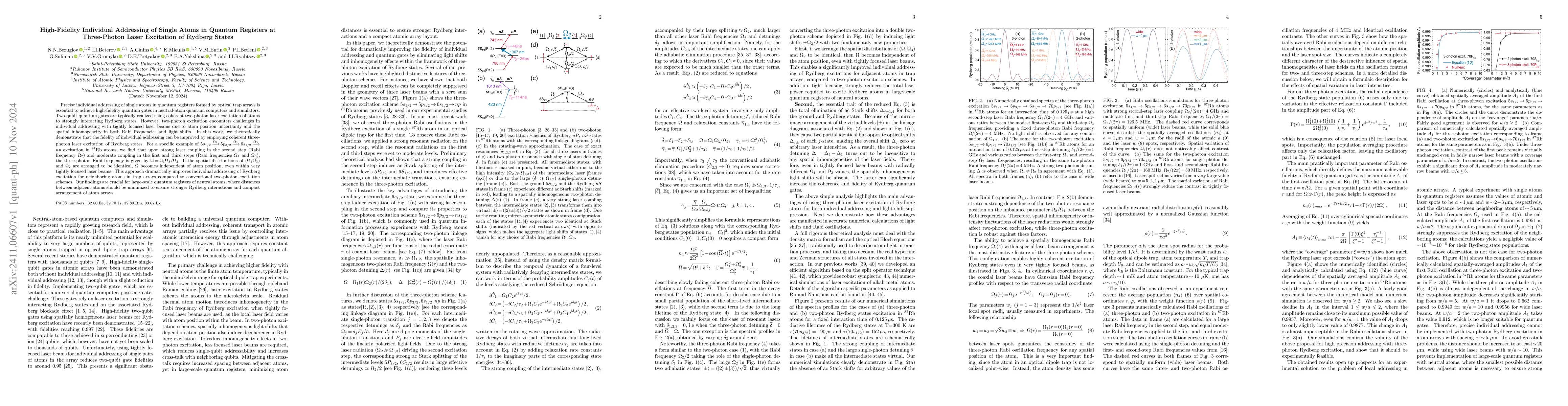 Thumbnail for High-Fidelity Individual Addressing of Single Atoms in Quantum Registers
  at Three-Photon Laser Excitation of Rydberg States
