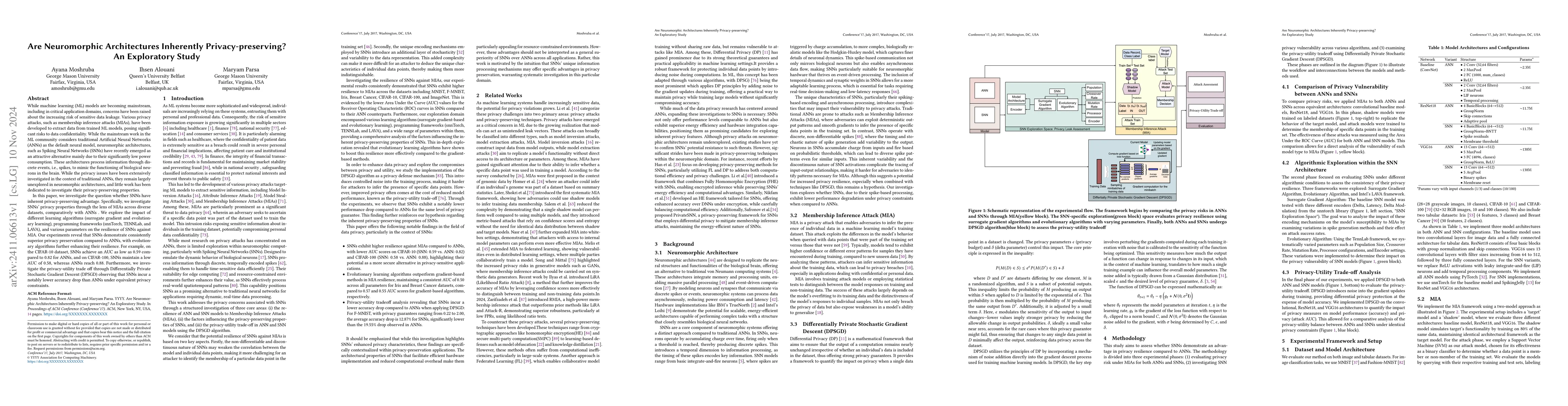 Thumbnail for Are Neuromorphic Architectures Inherently Privacy-preserving? An
  Exploratory Study