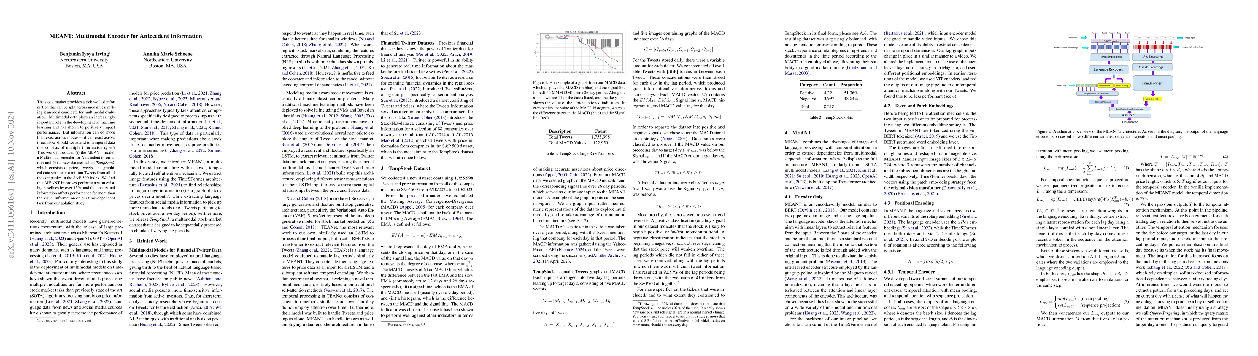 Thumbnail for MEANT: Multimodal Encoder for Antecedent Information