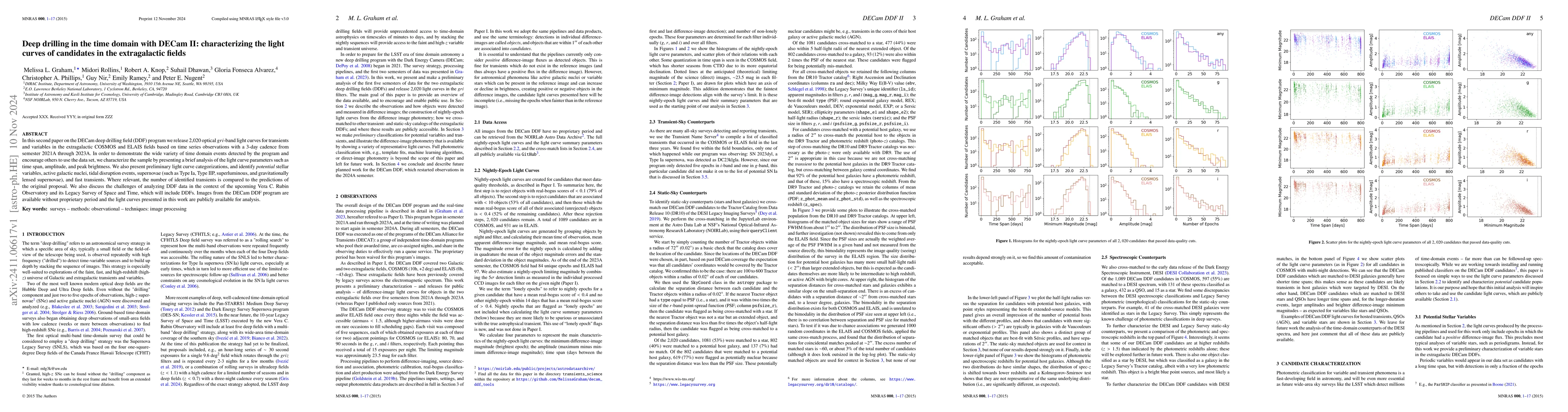 Thumbnail for Deep drilling in the time domain with DECam II: characterizing the light
  curves of candidates in the extragalactic fields