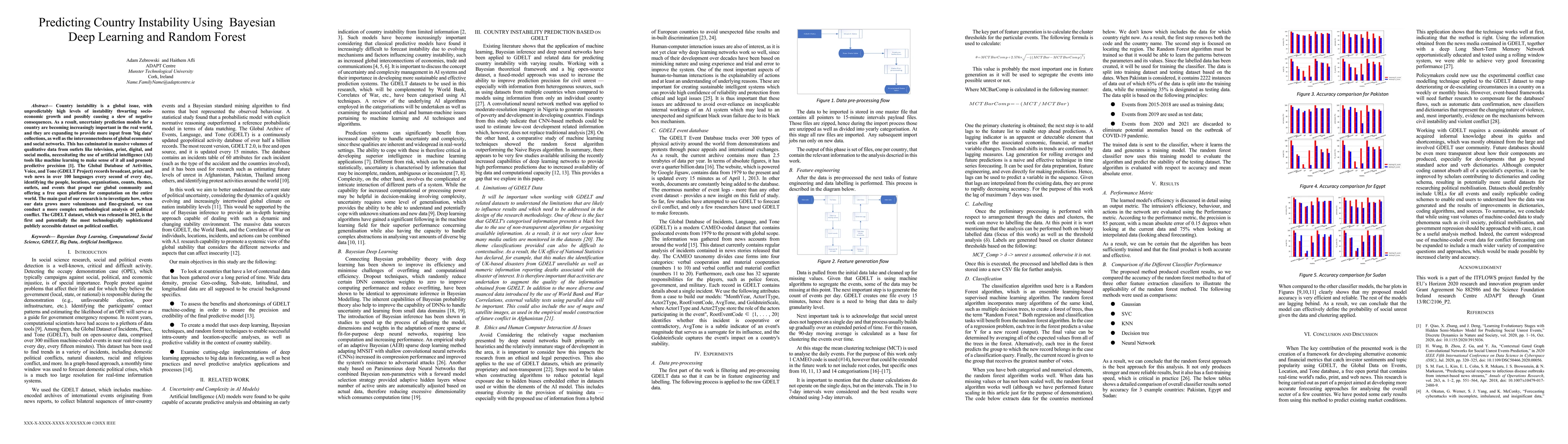 Thumbnail for Predicting Country Instability Using Bayesian Deep Learning and Random
  Forest