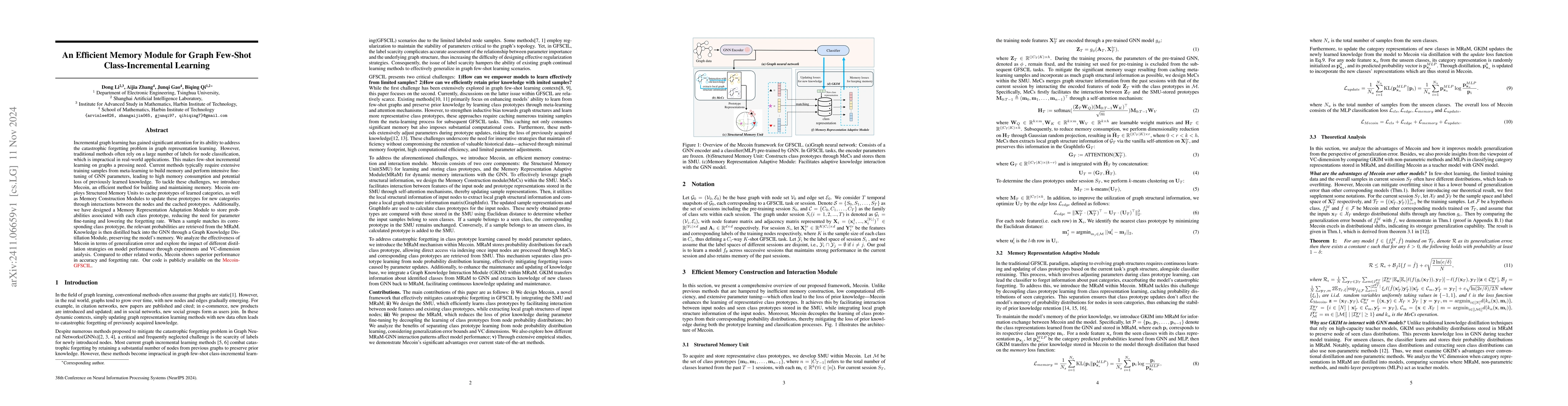Thumbnail for An Efficient Memory Module for Graph Few-Shot Class-Incremental Learning