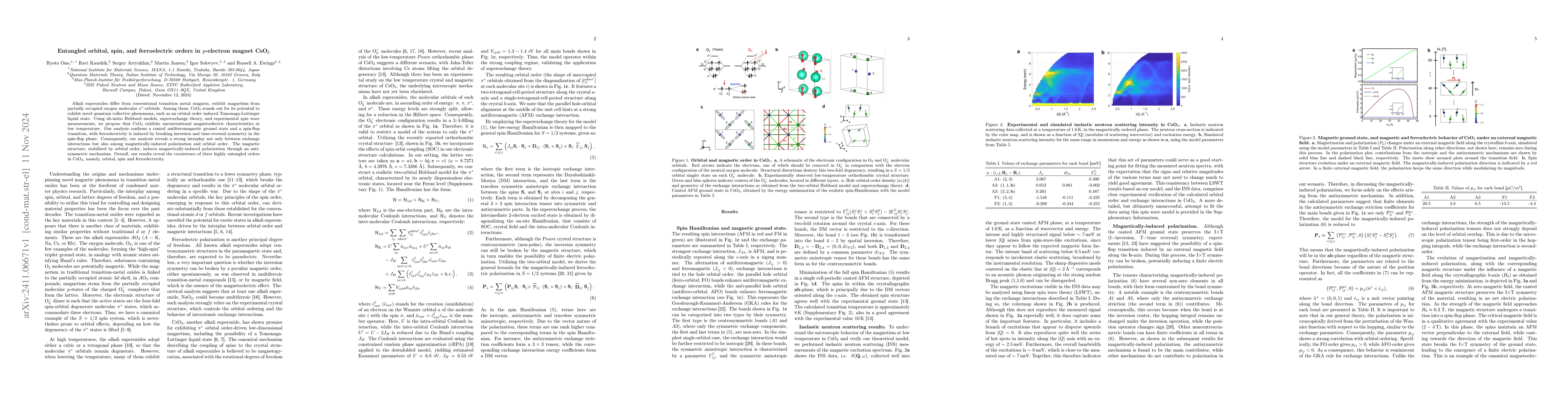 Thumbnail for Entangled orbital, spin, and ferroelectric orders in $p$-electron magnet
  CsO$_2$