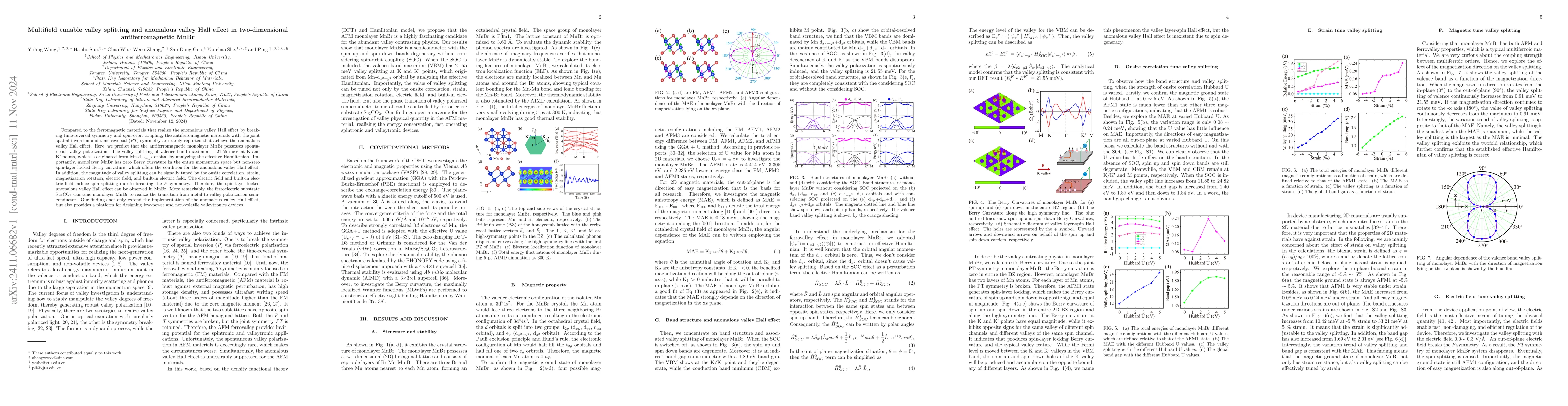 Thumbnail for Multifield tunable valley splitting and anomalous valley Hall effect in
  two-dimensional antiferromagnetic MnBr