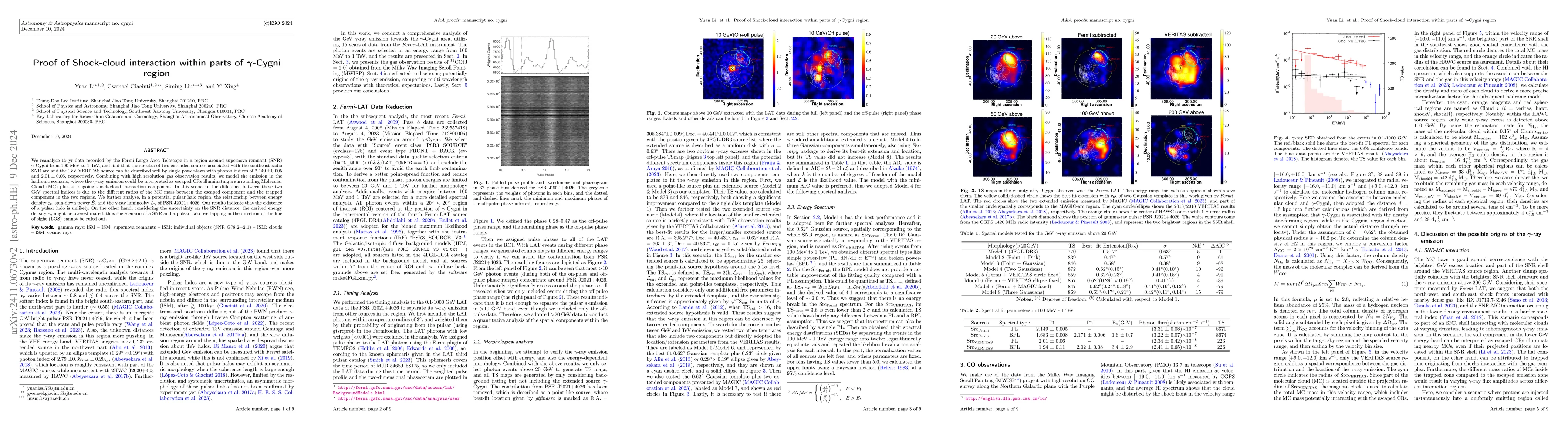Thumbnail for Proof of Shock-cloud interaction within parts of $γ$-Cygni region
