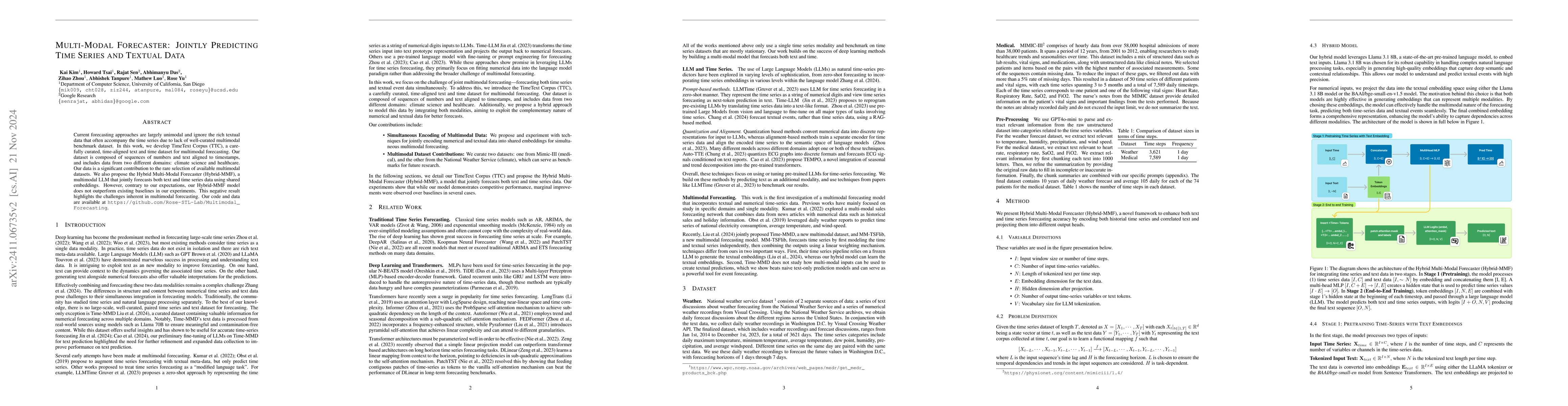Thumbnail for Multi-Modal Forecaster: Jointly Predicting Time Series and Textual Data