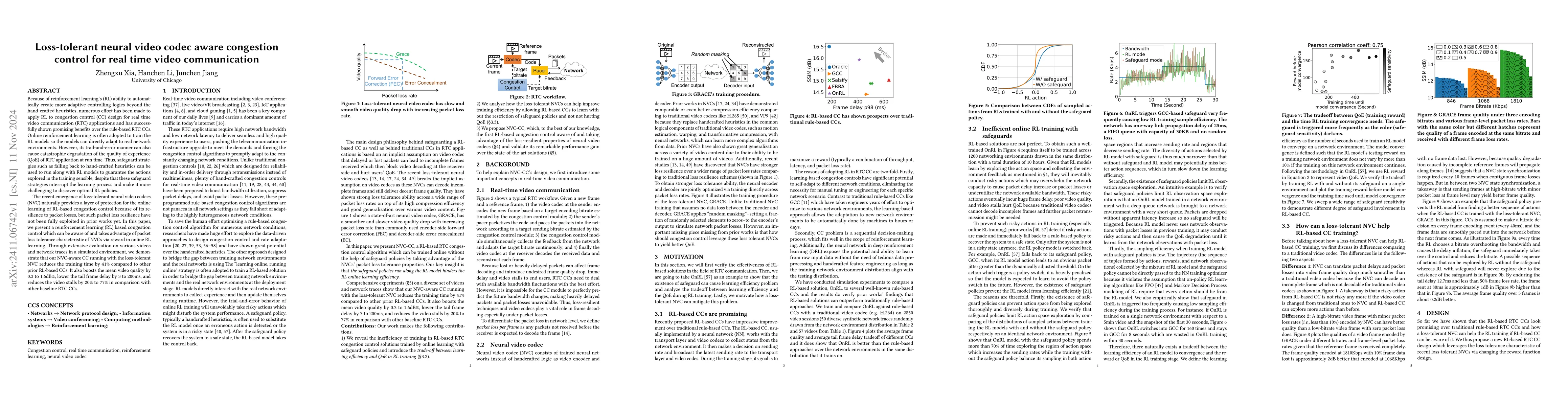 Thumbnail for Loss-tolerant neural video codec aware congestion control for real time
  video communication