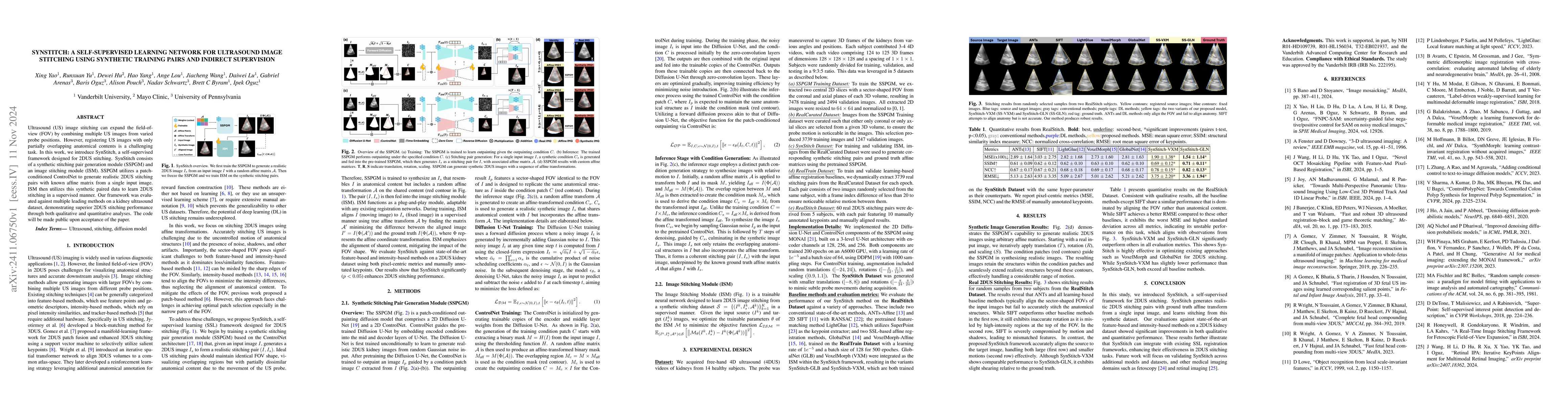 Thumbnail for SynStitch: a Self-Supervised Learning Network for Ultrasound Image
  Stitching Using Synthetic Training Pairs and Indirect Supervision