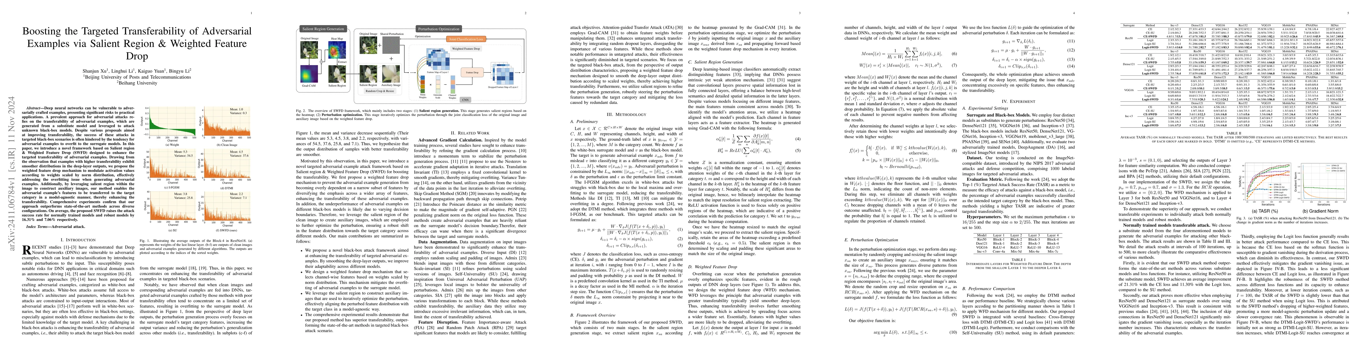 Thumbnail for Boosting the Targeted Transferability of Adversarial Examples via
  Salient Region & Weighted Feature Drop
