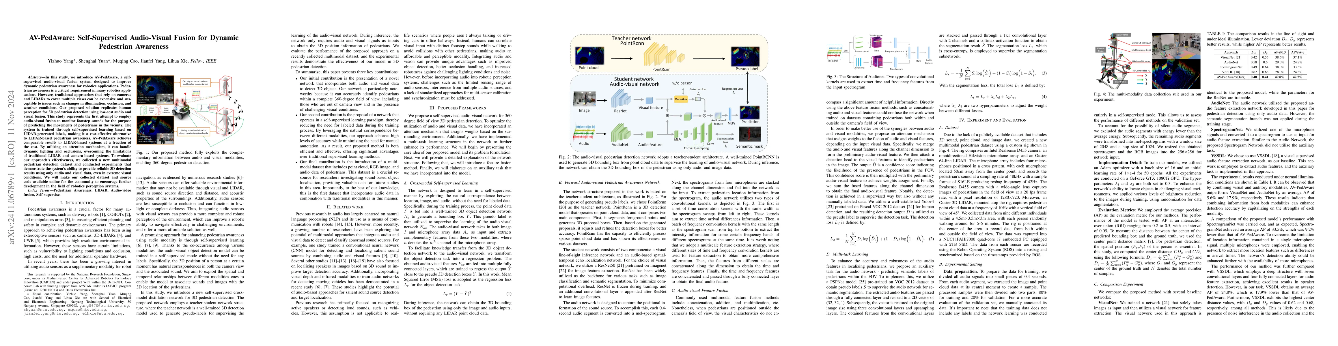 Thumbnail for AV-PedAware: Self-Supervised Audio-Visual Fusion for Dynamic Pedestrian
  Awareness