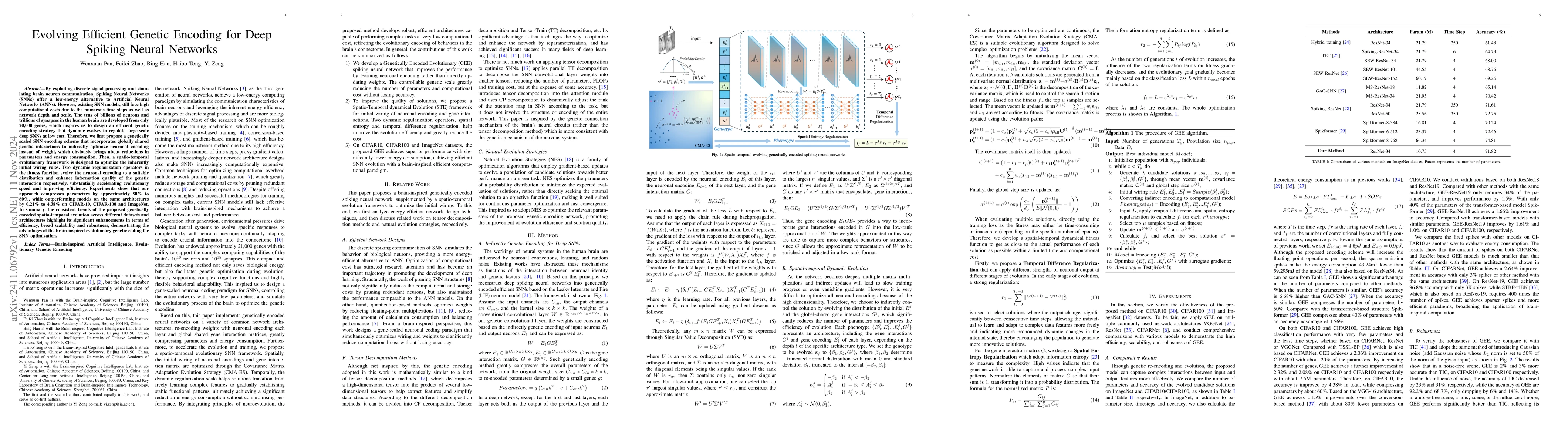 Thumbnail for Evolving Efficient Genetic Encoding for Deep Spiking Neural Networks