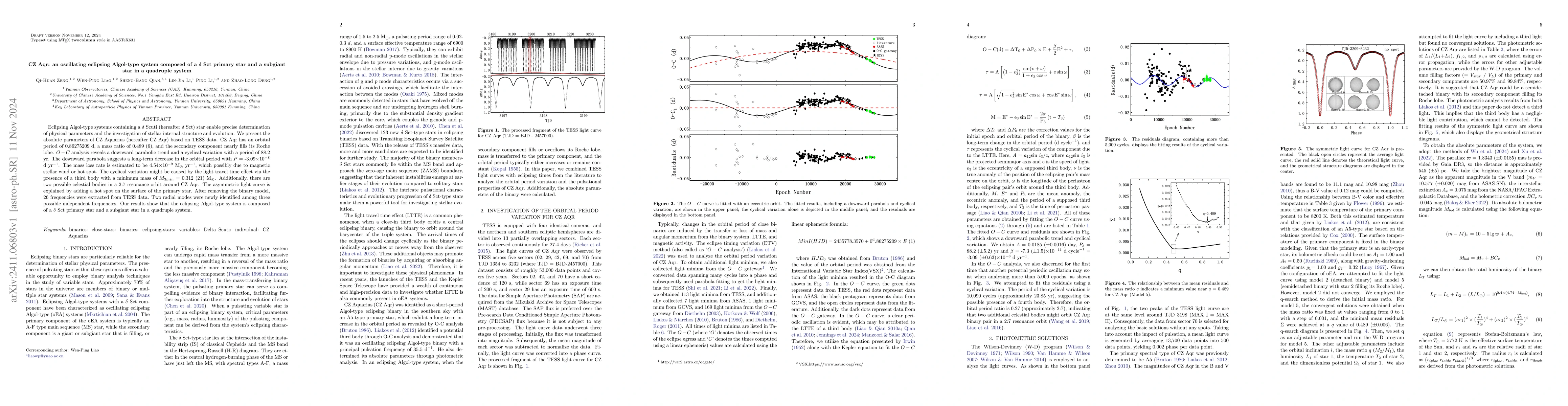 Thumbnail for CZ Aqr: an oscillating eclipsing Algol-type system composed of a
  $δ$ Sct primary star and a subgiant star in a quadruple system