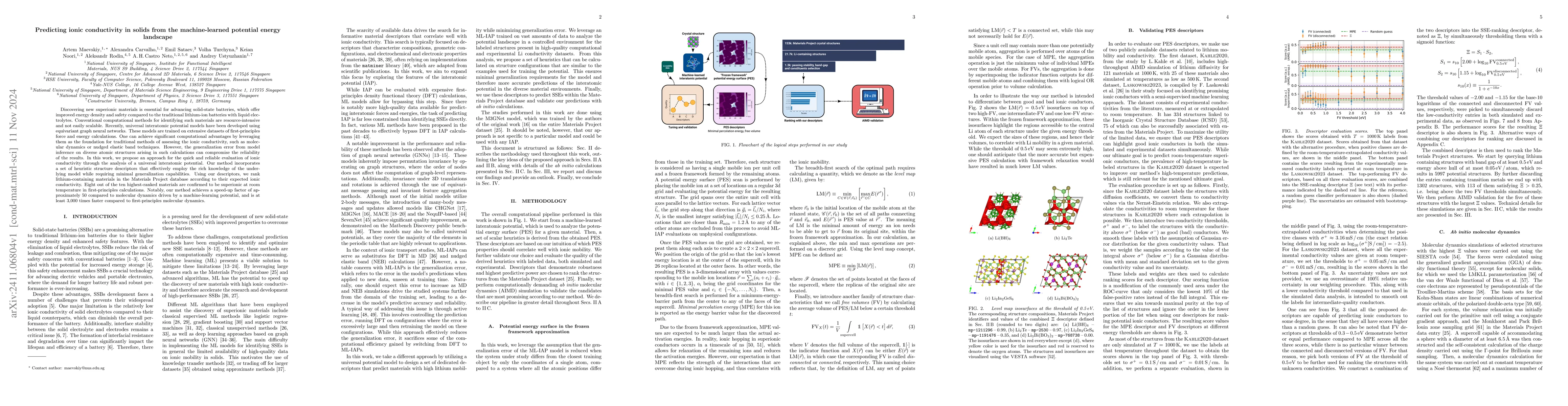 Thumbnail for Predicting ionic conductivity in solids from the machine-learned
  potential energy landscape