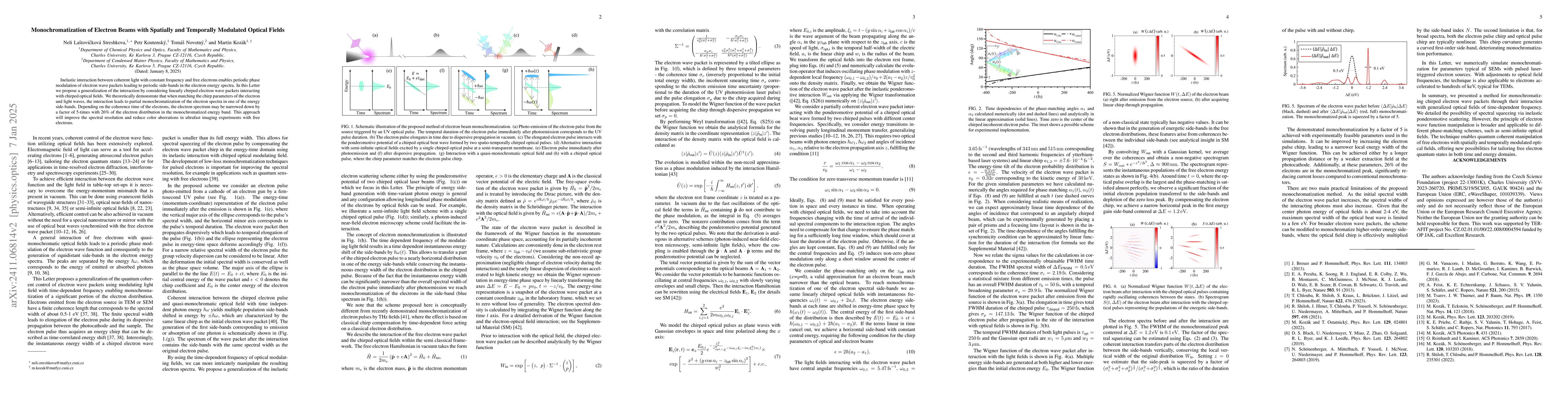 Thumbnail for Monochromatization of Electron Beams with Spatially and Temporally
  Modulated Optical Fields