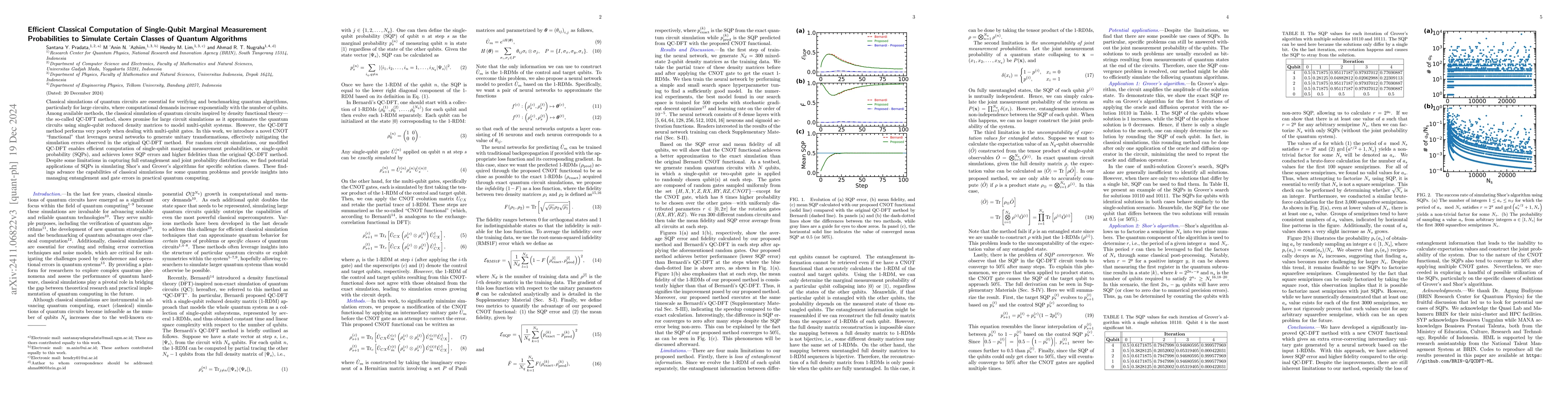 Thumbnail for Efficient Classical Computation of Single-Qubit Marginal Measurement
  Probabilities to Simulate Certain Classes of Quantum Algorithms