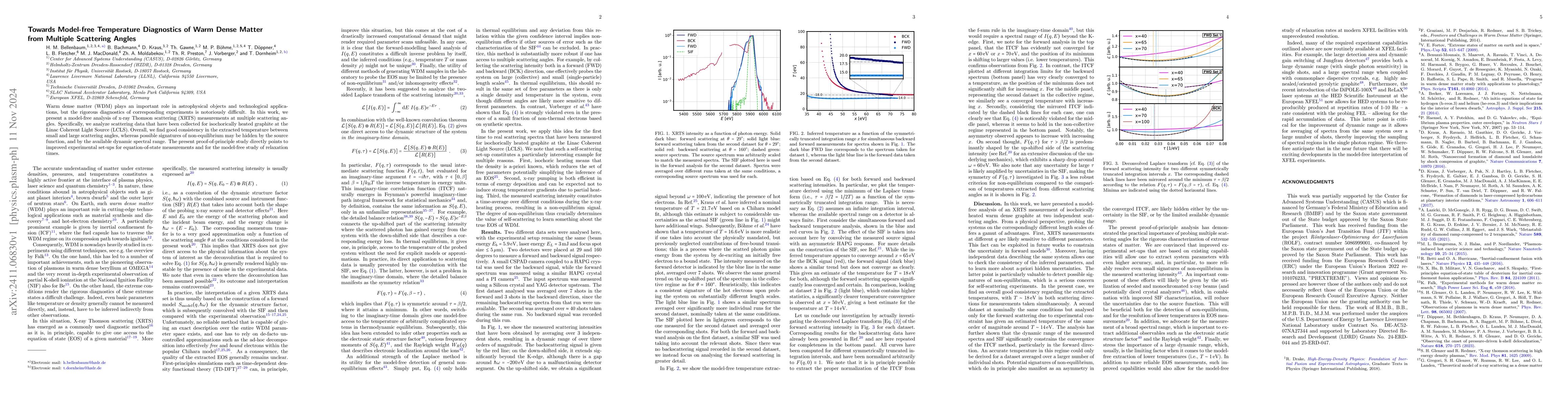 Thumbnail for Towards Model-free Temperature Diagnostics of Warm Dense Matter from
  Multiple Scattering Angles